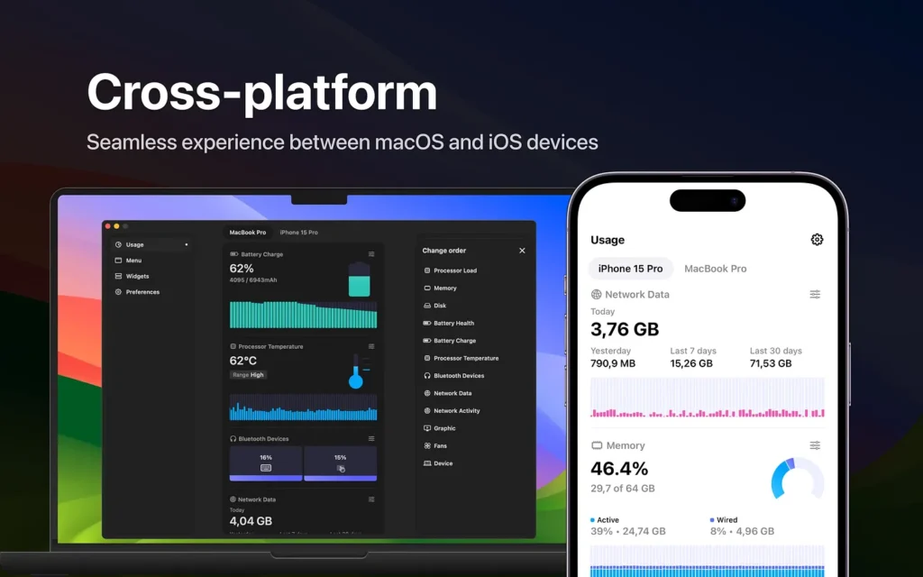 Cross-platform - Designing Beautiful Apps as a Developer